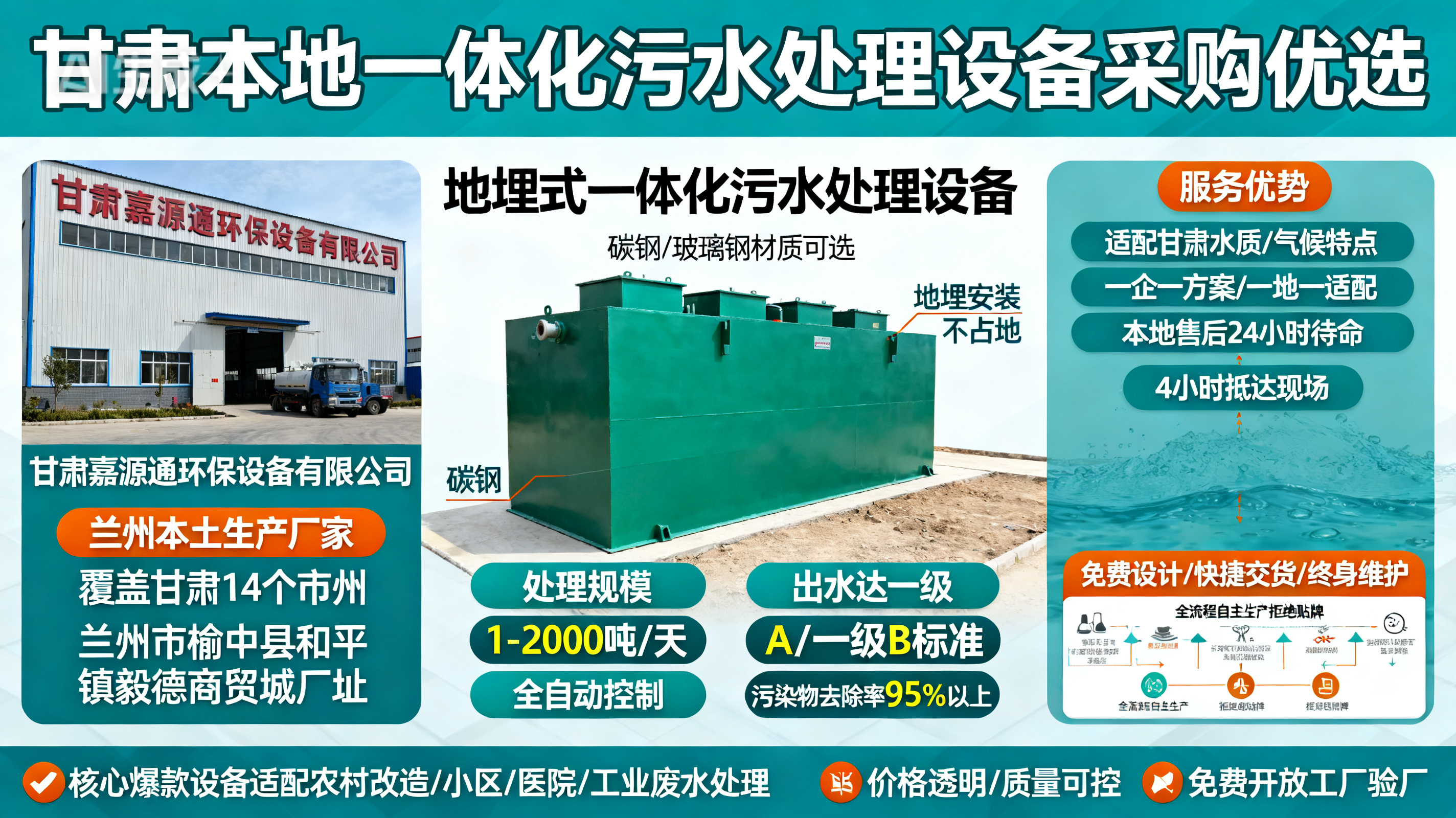 甘肃采购普兰一体化普兰污水处理设备_优先选本地生产厂家_直...式解决甘肃污水处理需求_选本地实体厂家_靠谱有保障.jpeg